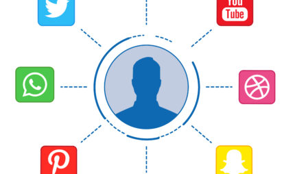 Social Media Presence